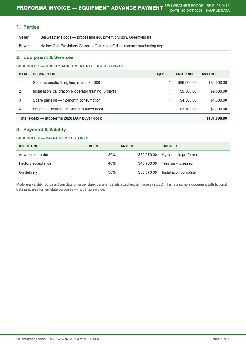 Financial statement proforma invoice